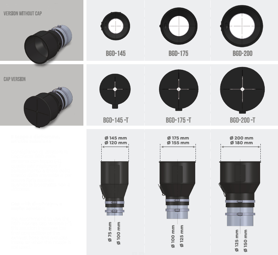 Rubber nozzle for exhaust gas extraction BGD - 3
